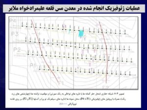 فزرین